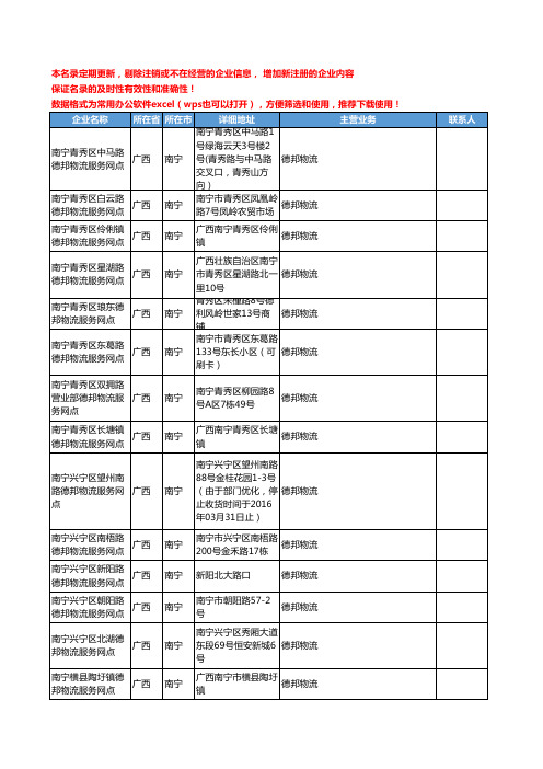 2020新版广西省南宁德邦物流工商企业公司名录名单黄页联系方式大全31家