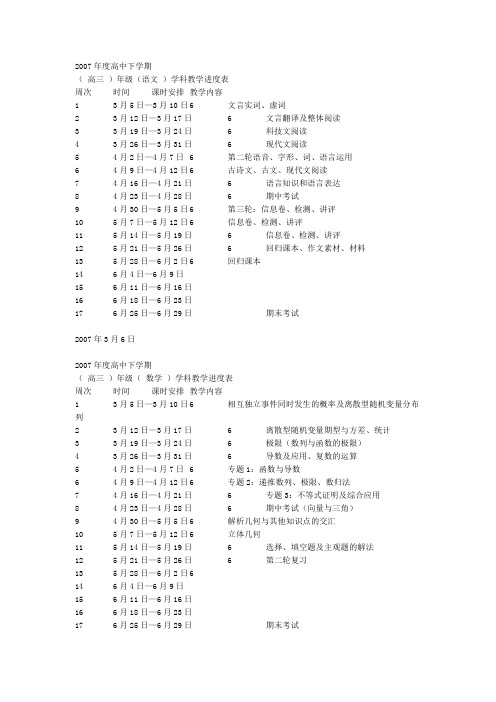 2007年度高中下学期