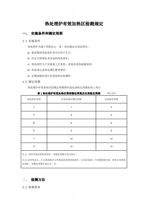 热处理炉有效加热区检测规程