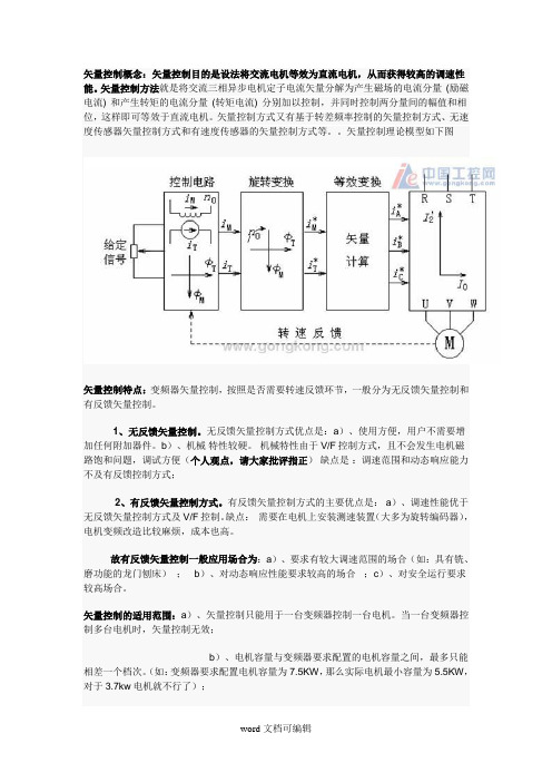 变频器矢量控制与VF控制.doc