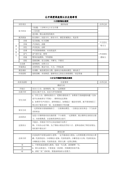 少儿口才班    公开课授课流程以及注意事项