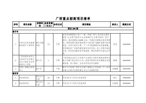 广西重点招商项目清单【模板】