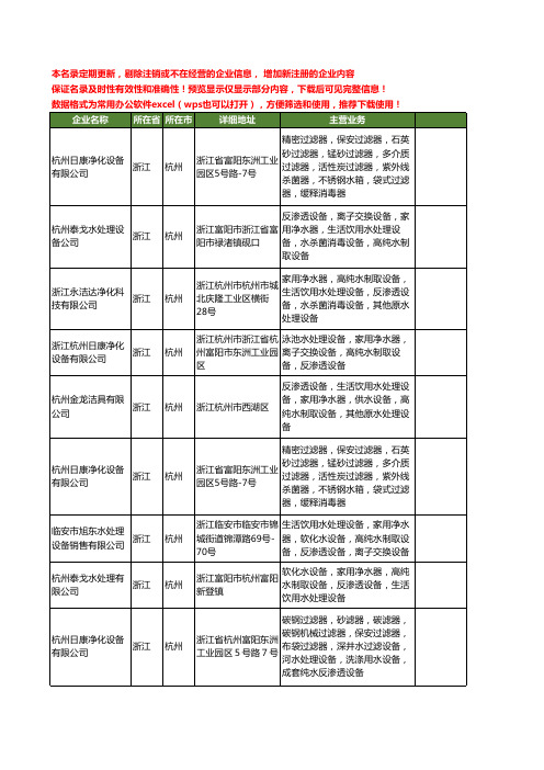 新版浙江省杭州纯水器工商企业公司商家名录名单联系方式大全19家