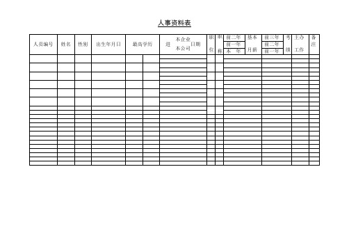 人事资料表及试用察看通知单