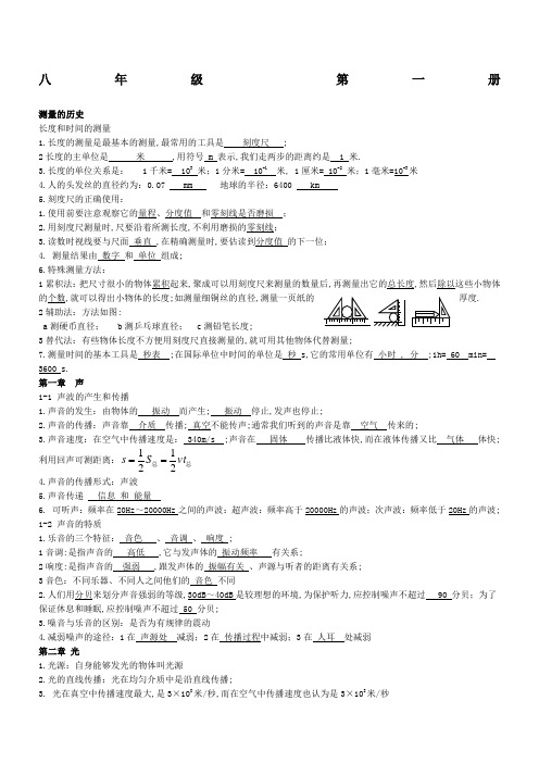 上海初中物理知识点总结