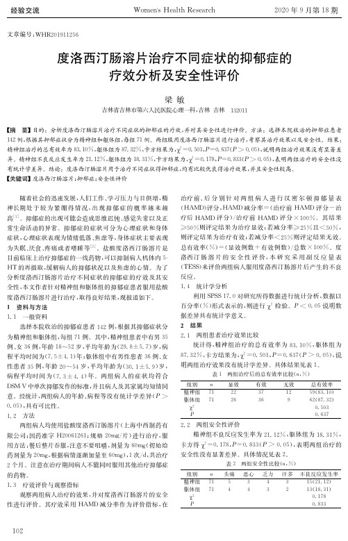 度洛西汀肠溶片治疗不同症状的抑郁症的疗效分析及安全性评价