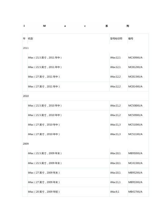 苹果系列产品型号大全
