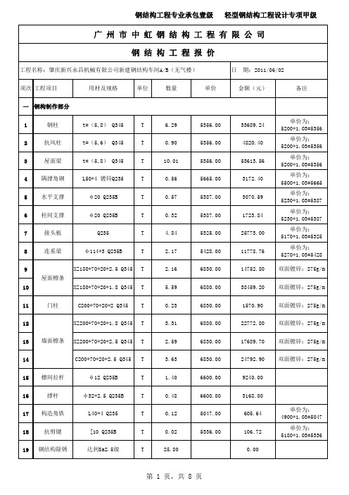 钢结构报价清单