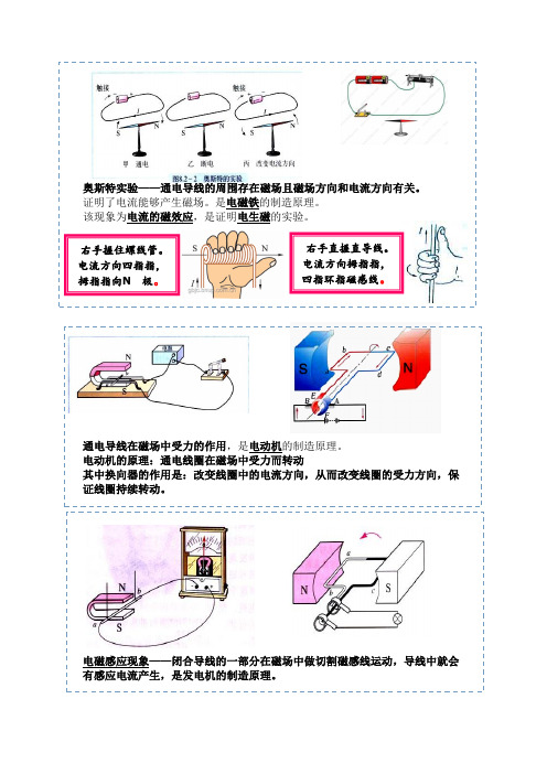 八下科学第一章电生磁实验图片