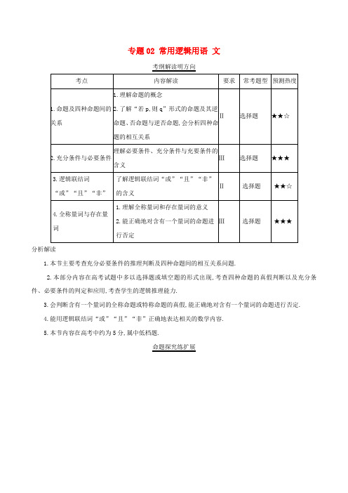 三年高考(2020)高考数学试题分项版解析 专题02 常用逻辑用语 文(含解析)