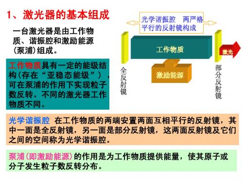 军事高技术-激光(2)