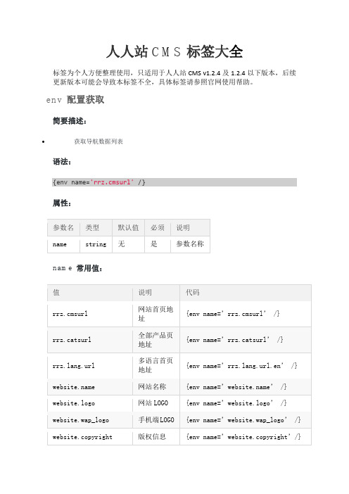 CMS标签大全(只适用于人人站)