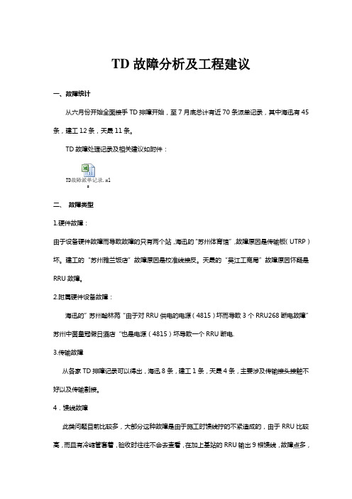 TD 故障分析及工程建议