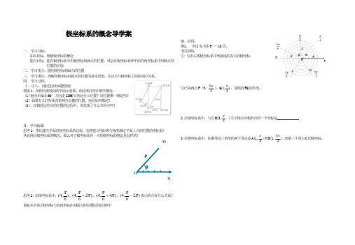 1.2.1平面上点的极坐标系