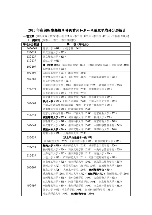 2010福建高考分层统计(提前批和本一批)