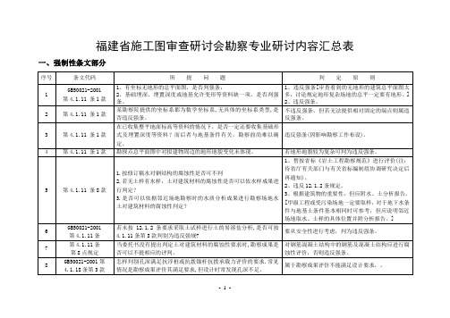 福建施工图审查研讨会纪要-福建勘察设计协会