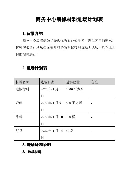 商务中心装修材料进场计划表