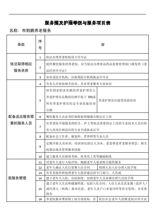 服务范围及护理_等级与服务项目表