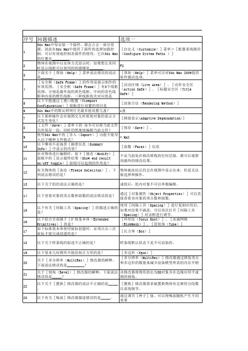 ds Max 产品专员试题参考