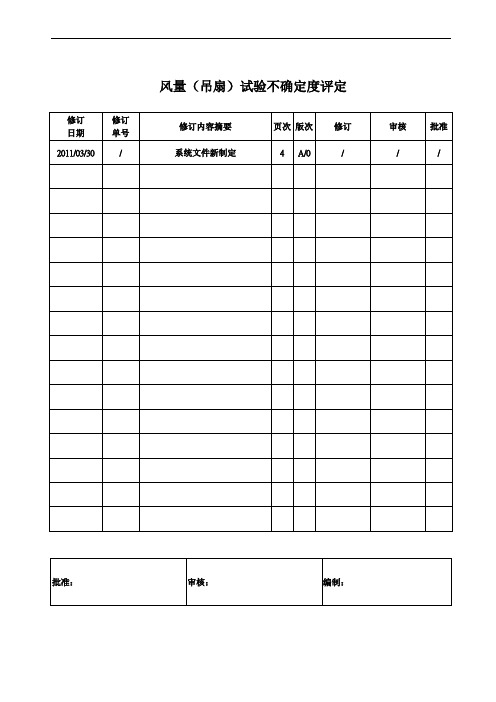 风量吊扇试验不确定度评定