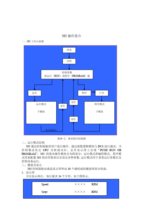 505操作简介