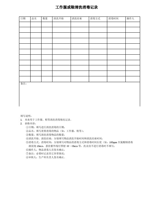 工作服清洗消毒记录1