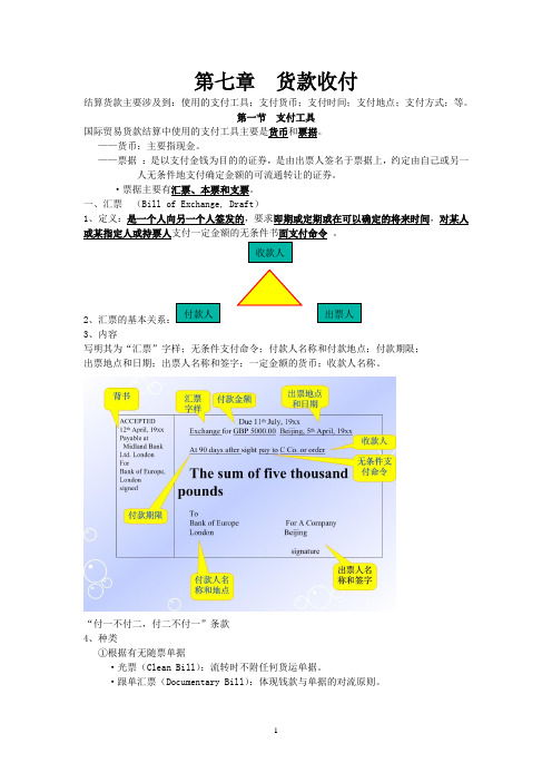 国际贸易实务知识点总结 第七章 货款收付(6)