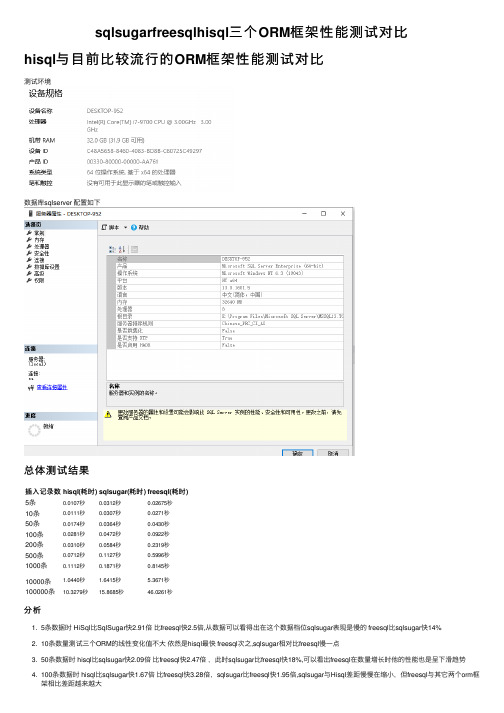 sqlsugarfreesqlhisql三个ORM框架性能测试对比