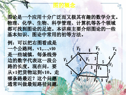 【数学建模 组合与图论】图论