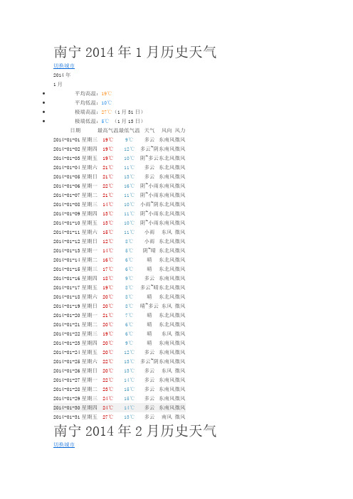 南宁2014年历史天气