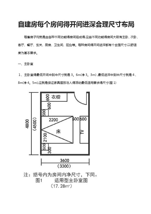 自建房房间合理尺寸布局