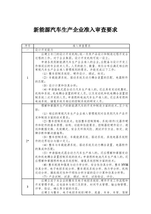 新能源汽车生产企业准入审查要求