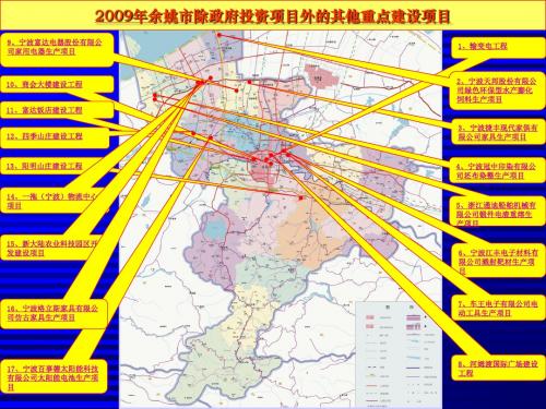 八、除政府投资外的其他重点建设项目-余姚发展跟改革局资料