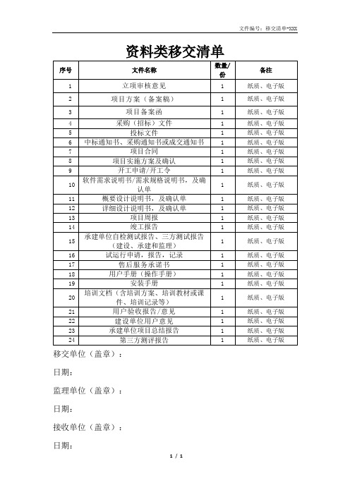 移交清单移交清单资料