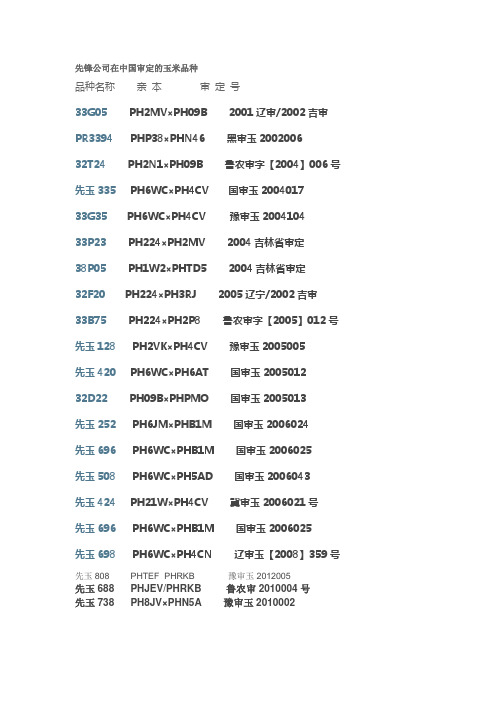 先锋公司在中国审定的玉米品种