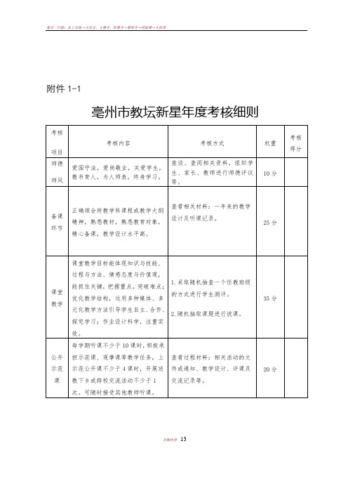 亳州市教坛新星、骨干教师、学科带头人、特级教师年度考核细则