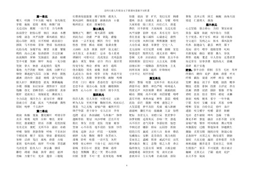 北师大版七年级语文下册课本基础字词积累