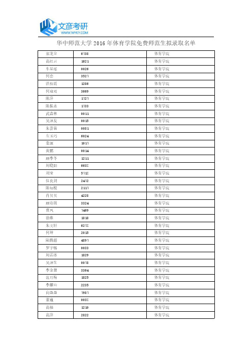 华中师范大学2016年体育学院免费师范生拟录取名单