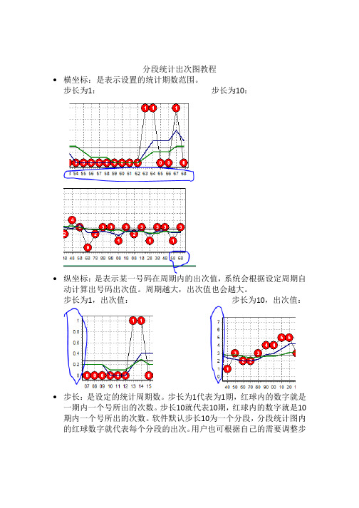 分段统计出次图教程