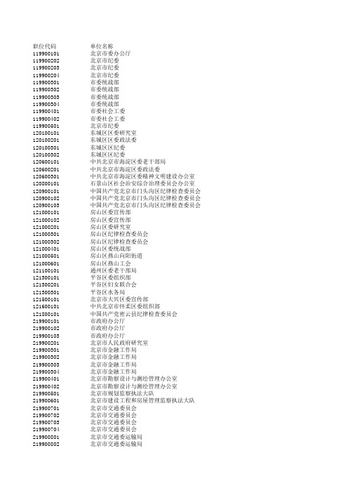 2011年北京公务员各职位审核通过人数表最新