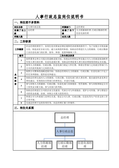 人事行政总监岗位说明书