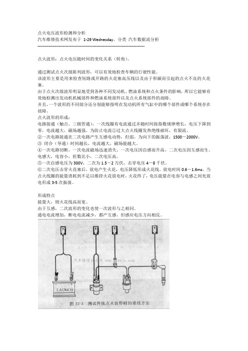 点火电压波形检测和分析