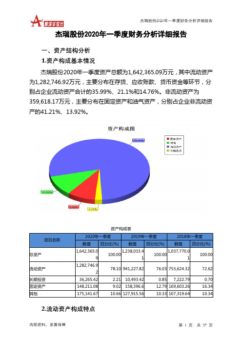 杰瑞股份2020年一季度财务分析详细报告