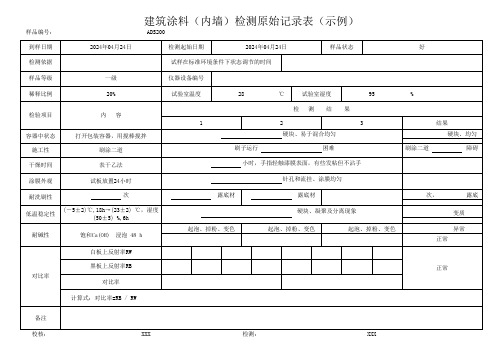 建筑涂料(内墙)检测原始记录表(示例)