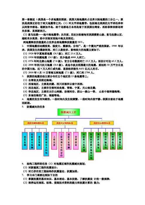 桥梁抗风与抗震