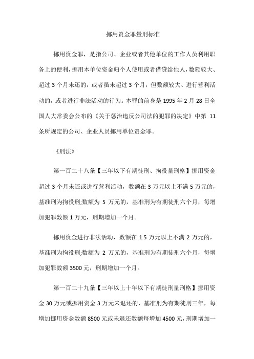 (整理)挪用资金罪量刑标准