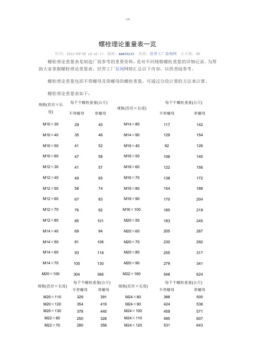 螺栓理论重量表一览