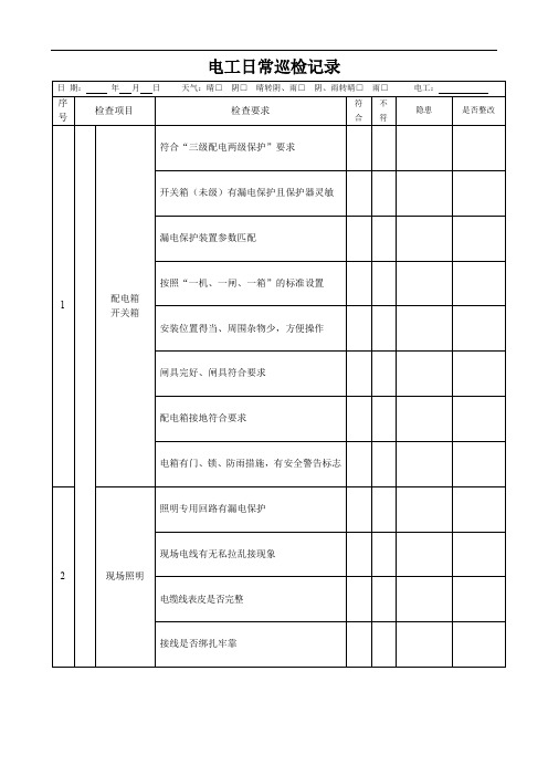 电工巡检记录表