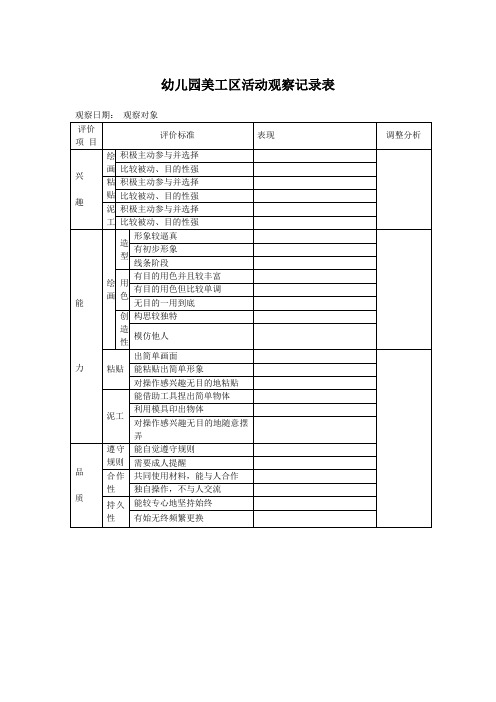 幼儿园美工区活动观察记录表