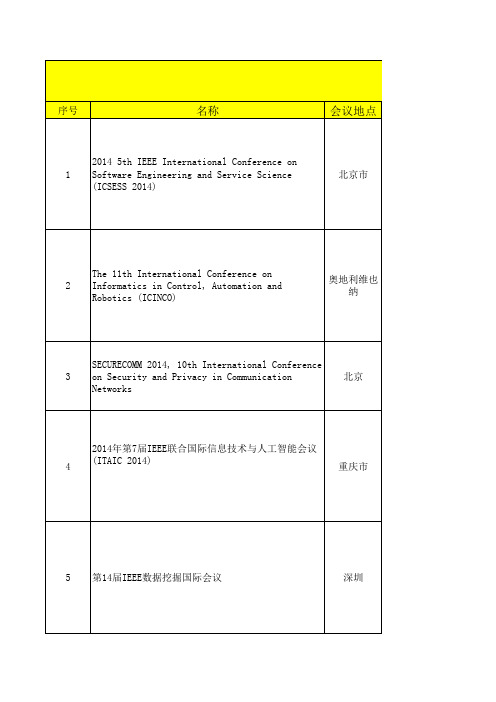 2014国际会议